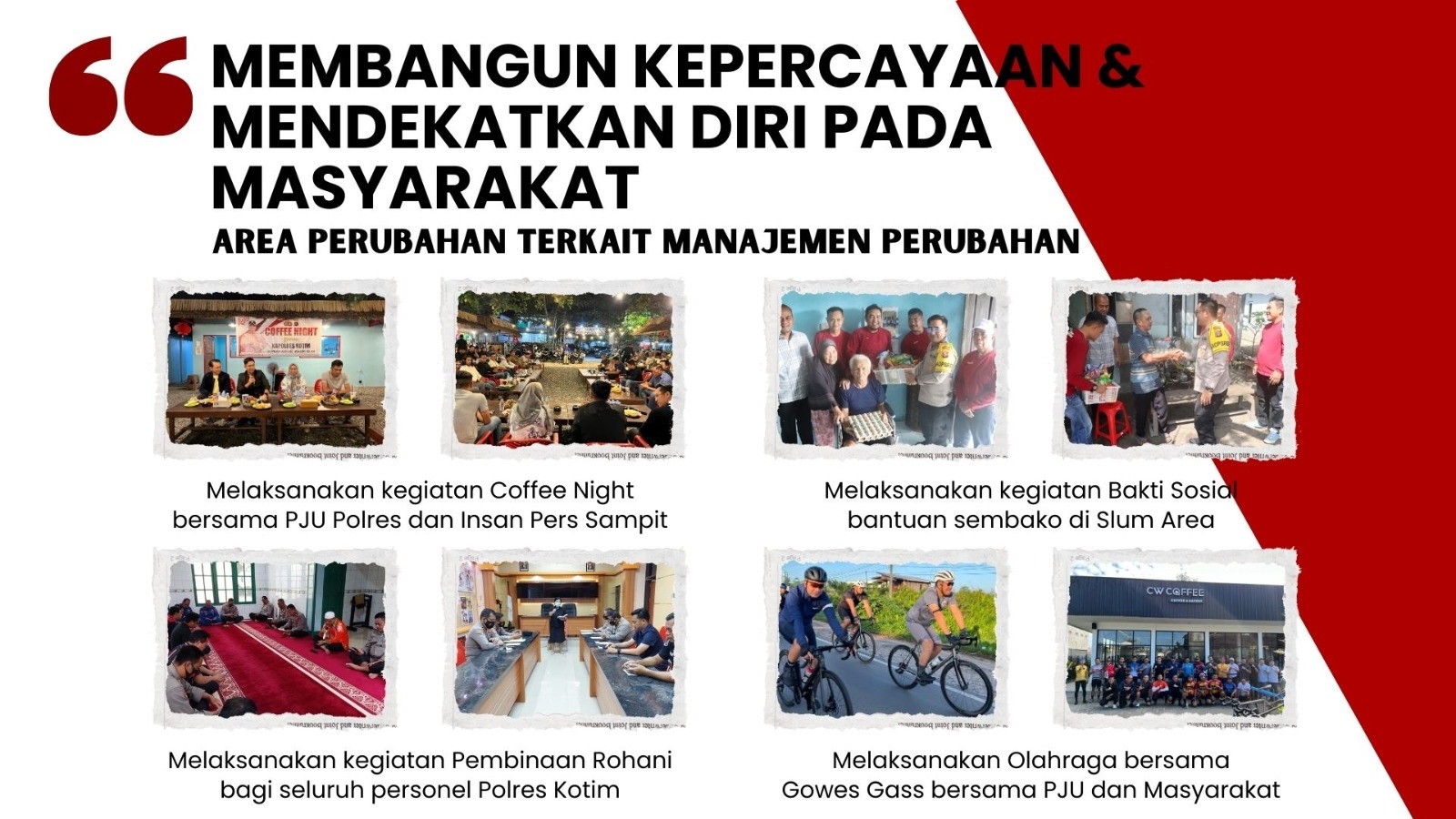 Pendekatan Pada Masyarakat